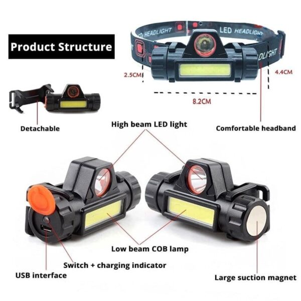 BMK Headlight USB Rechargeable Headlamp Outdoor WaterproofLampu Kepala - Image 2