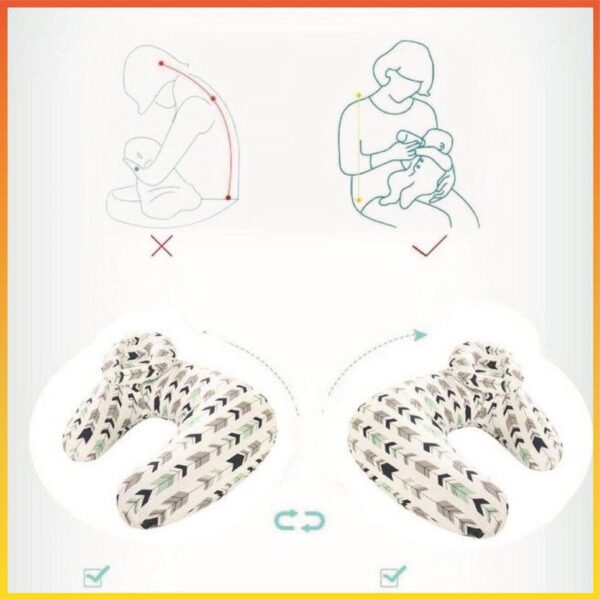BMK 2 Layer Baby U Shaped Breastfeed Maternity Head Support Pillow Baby Breastfeed - Image 3