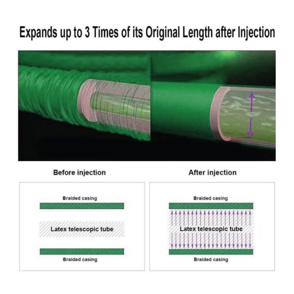 BMK Water Hose - Image 2