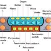 BMK Electronic Keyboard Kids Piano Educational - Image 5