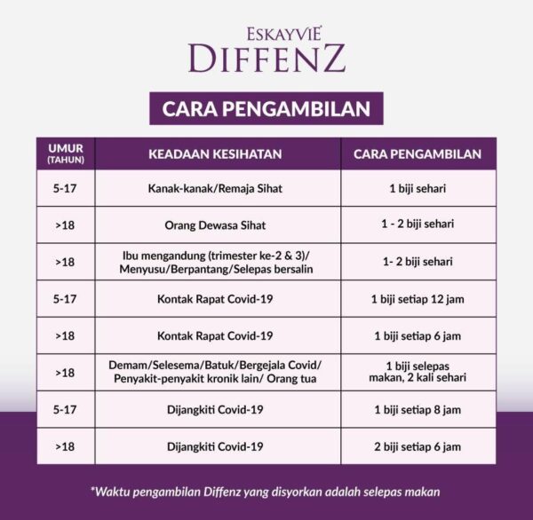 DIFFENZ - Image 3