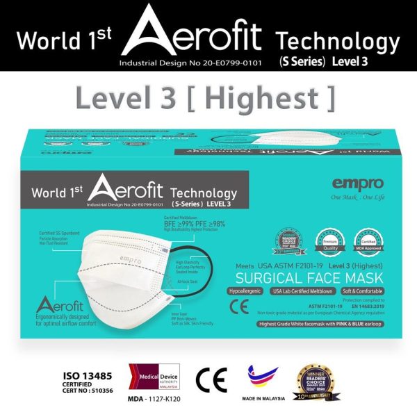 EMPRO Surgical Face Mask Box- BFE ≥98% White Mask with Blue and Pink Ear Loops! (SM-8786)