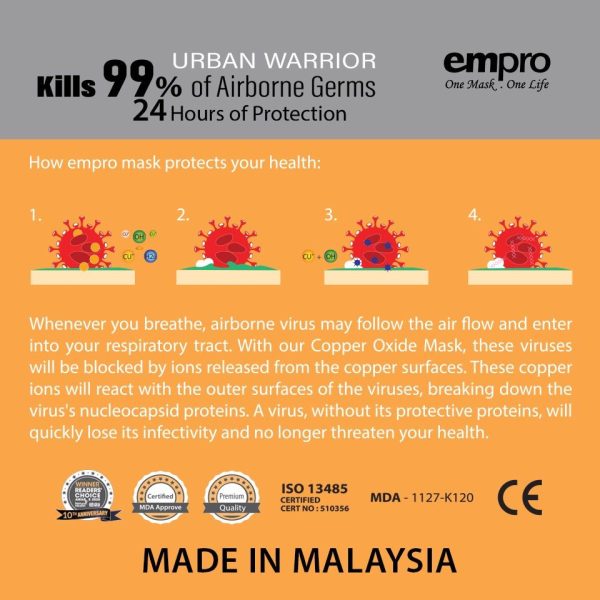 EMPRO COPPER OXIDE KIDS & SLIM FACE MASK [ Anti-Microbial ] SK-SERIES - KILL 99% OF AIRBORNE GERMS - Image 8