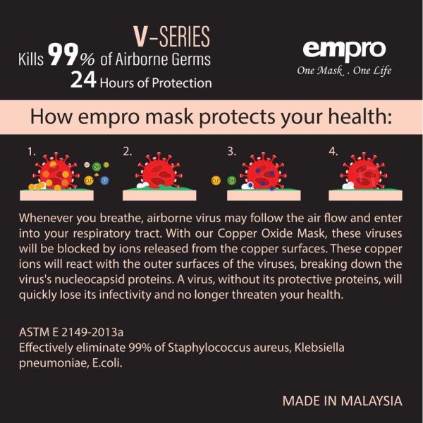 URBAN WARRIOR–EMPRO COPPER OXIDE MASK [ Anti-Microbial ] V SERIES - KILL 99% OF AIRBORNE GERMS