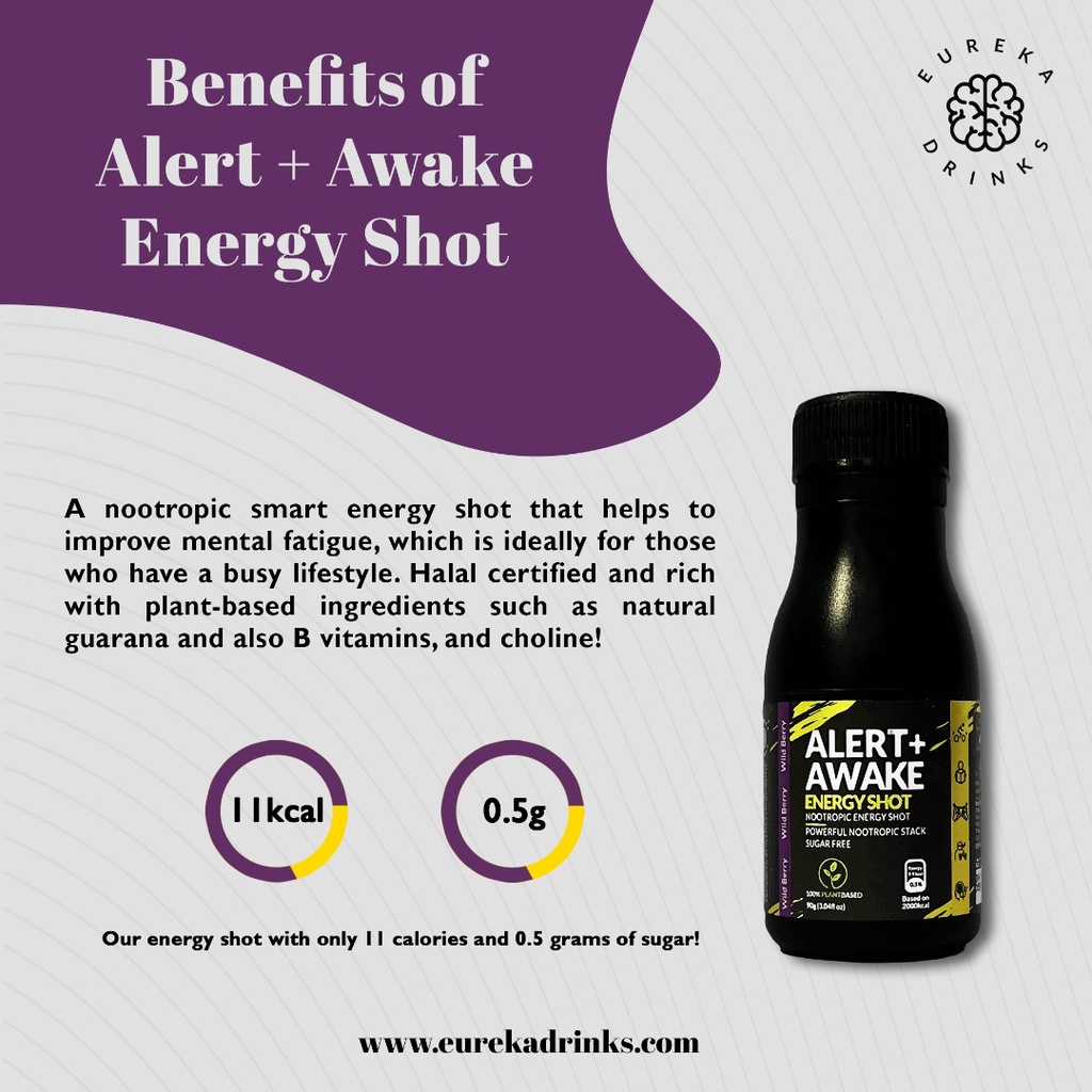 Alert + Awake : Energy Shot, 90 ml x 12 Bottles (1 Box) - Image 8