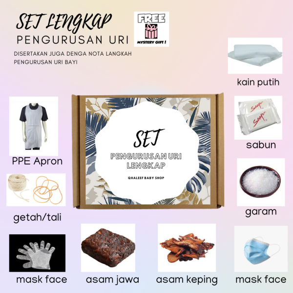 SET PENGURUSAN URI